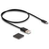 DeLOCK 18652, Splitter HDMI negro