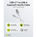 goobay 74532, Cable blanco