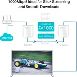 TP-Link TL-PA717 KIT, PowerLAN 