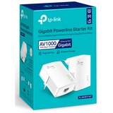 TP-Link TL-PA717 KIT, PowerLAN 