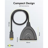 goobay 58487, Conmutador HDMI negro