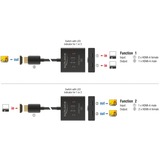 DeLOCK 18901, Conmutador HDMI negro