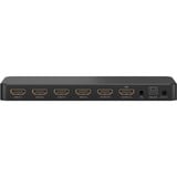 goobay 58479, Splitter HDMI negro