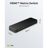 goobay 58479, Splitter HDMI negro