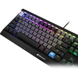 Sharkoon 4044951037445, Cubierta de teclado negro