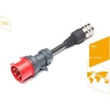 Juice Technology EA-JC32, Adaptador rojo