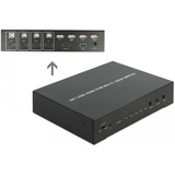 DeLOCK 11488 interruptor de video HDMI, Switch KVM HDMI, Negro, Metal, 60 Hz, 1280 x 720 (HD 720),1920 x 1080 (HD 1080), 2,25 Gbit/s