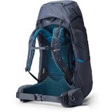 Gregory 137242-A261, Mochila azul