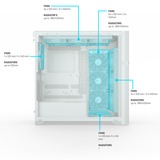 Valkyrie VK-CASE02LCDW, Cajas de torre blanco