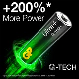 GP Batteries GPULP24A985C4, Batería 