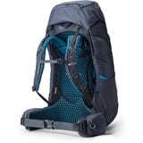 Gregory 137240-A261, Mochila azul