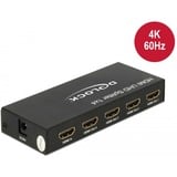 DeLOCK 18684, Splitter HDMI 