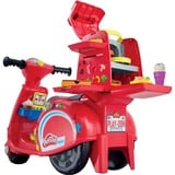 Hasbro F88035L0, Modelado 