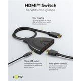 goobay 58488, Conmutador HDMI negro