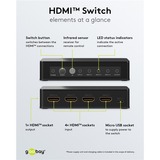 goobay 58489, Conmutador HDMI negro