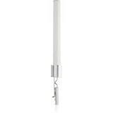 Ubiquiti AMO-2G10, Antena blanco