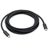 Apple MW5H3ZM/A, Cable negro