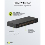 goobay 58490, Conmutador HDMI negro