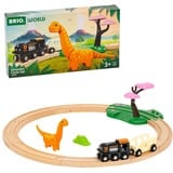 BRIO 63609800, Ferrocarril 