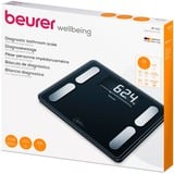 Beurer 73572, Balanza negro