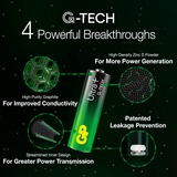 GP Batteries GPULP15A923C4, Batería 