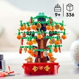 LEGO 40747, Juegos de construcción 