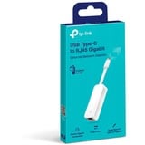 TP-Link UE300C, Adaptador de red 