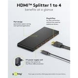 goobay 58483, Splitter HDMI negro