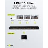 goobay 58483, Splitter HDMI negro