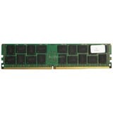 Mushkin 992212, Memoria RAM 