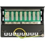 DeLOCK 87672 panel de parcheo, Patch Panel negro, RJ-45, LSA, Negro, Metal, Montaje en pared, 160,3 mm, 44,2 mm