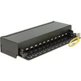 DeLOCK 87676 panel de parcheo, Patch Panel negro, Cat6a, Negro, 218 mm, 108 mm, 44,2 mm, Caja