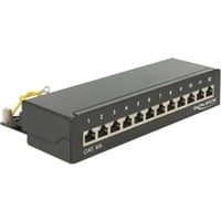 DeLOCK 87676 panel de parcheo, Patch Panel negro, Cat6a, Negro, 218 mm, 108 mm, 44,2 mm, Caja